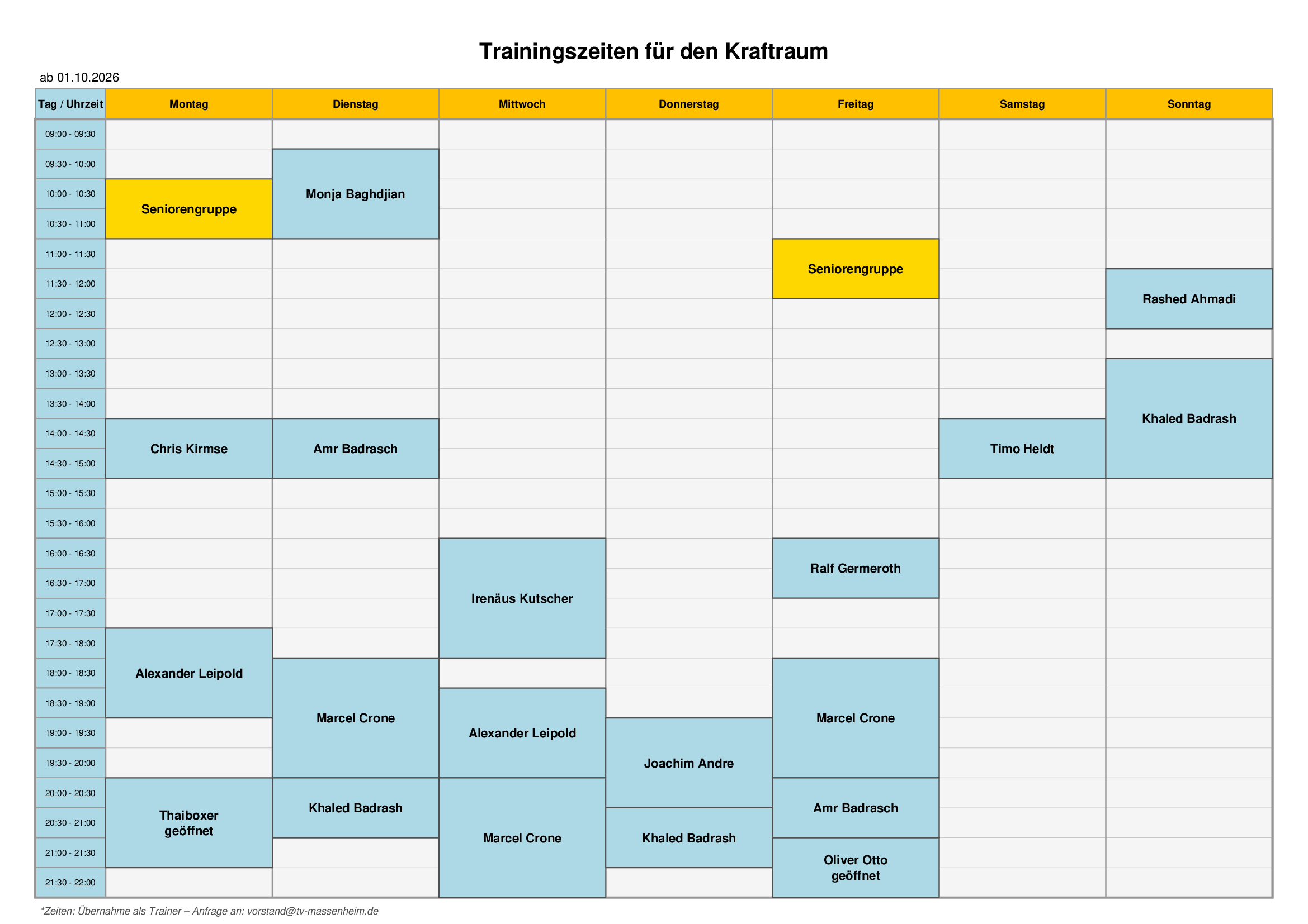 Kraftraumplan
